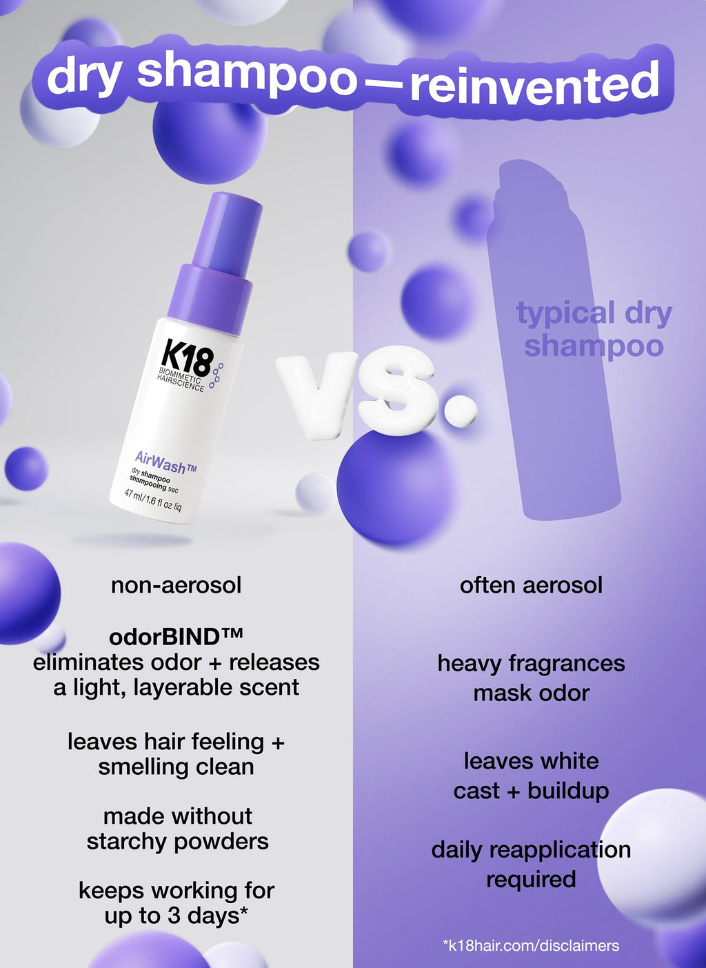 Mini AirWash™ dry shampoo